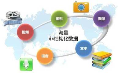 技能成就人生丨移動互聯(lián)網(wǎng)應(yīng)用技術(shù)專業(yè) 互聯(lián)網(wǎng)技術(shù)開發(fā)