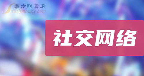 8月19日聚焦 受益于社交網絡的互聯(lián)網技術開發(fā)公司盤點